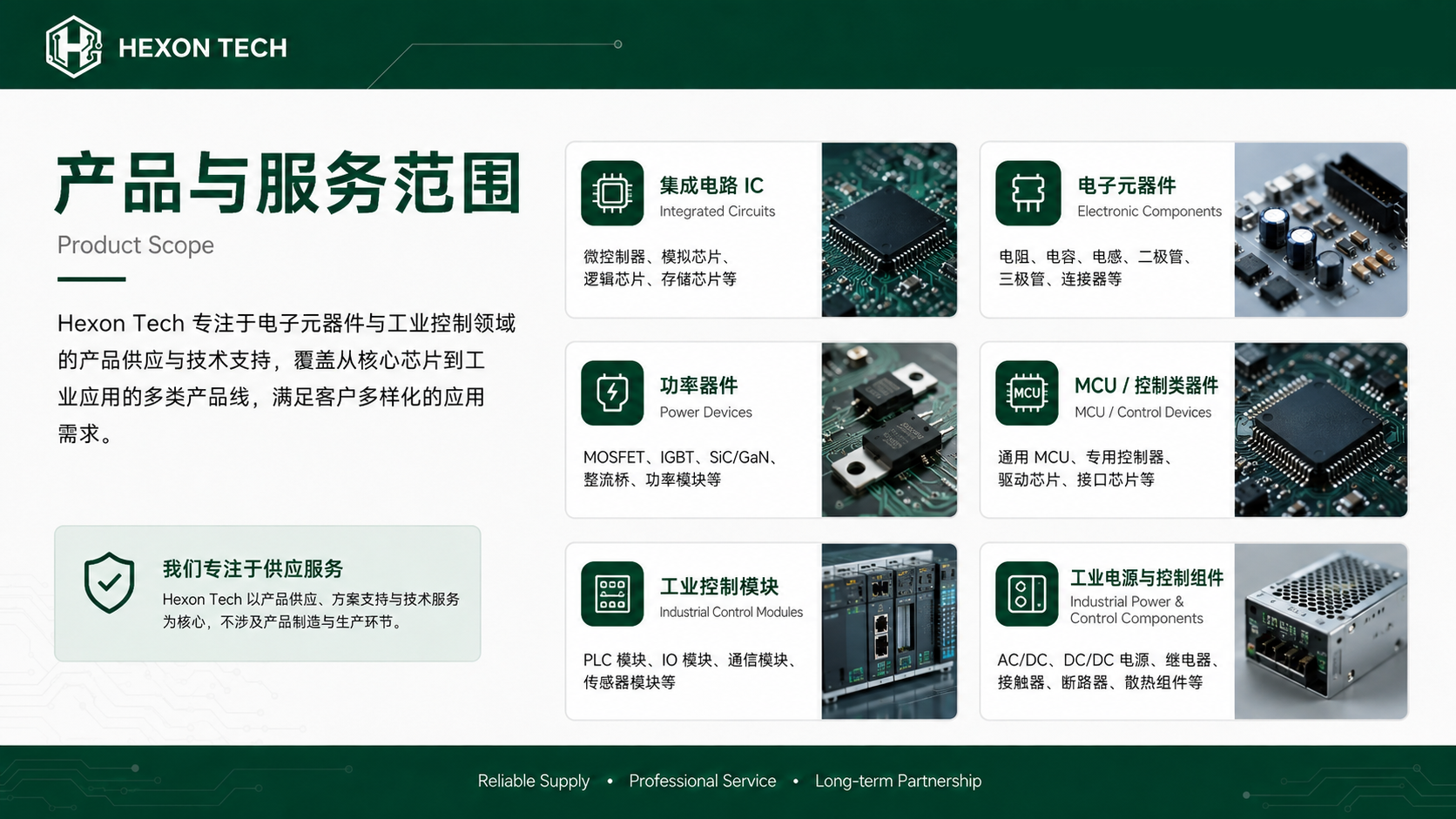 产品与服务范围