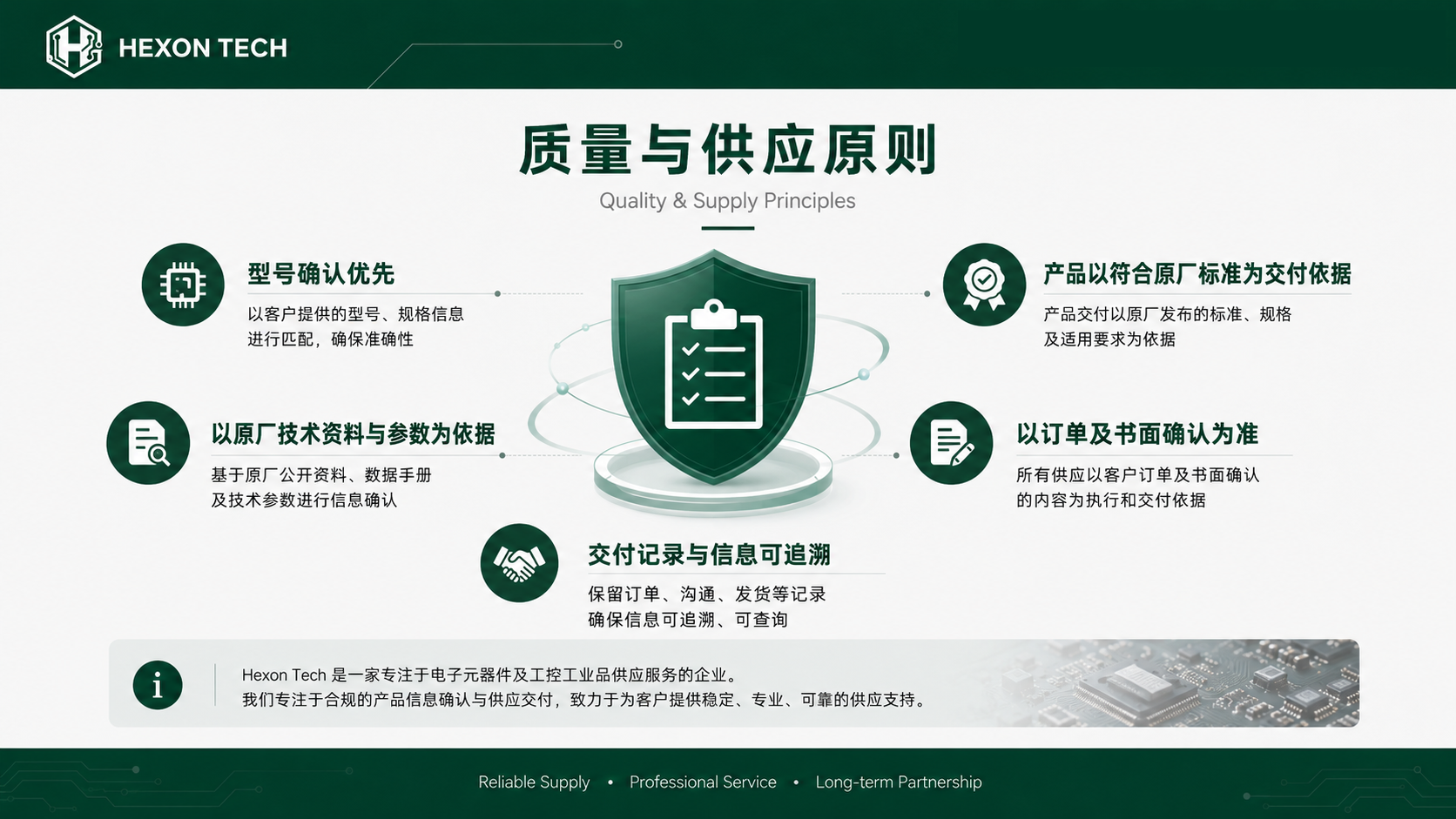 质量与供应原则