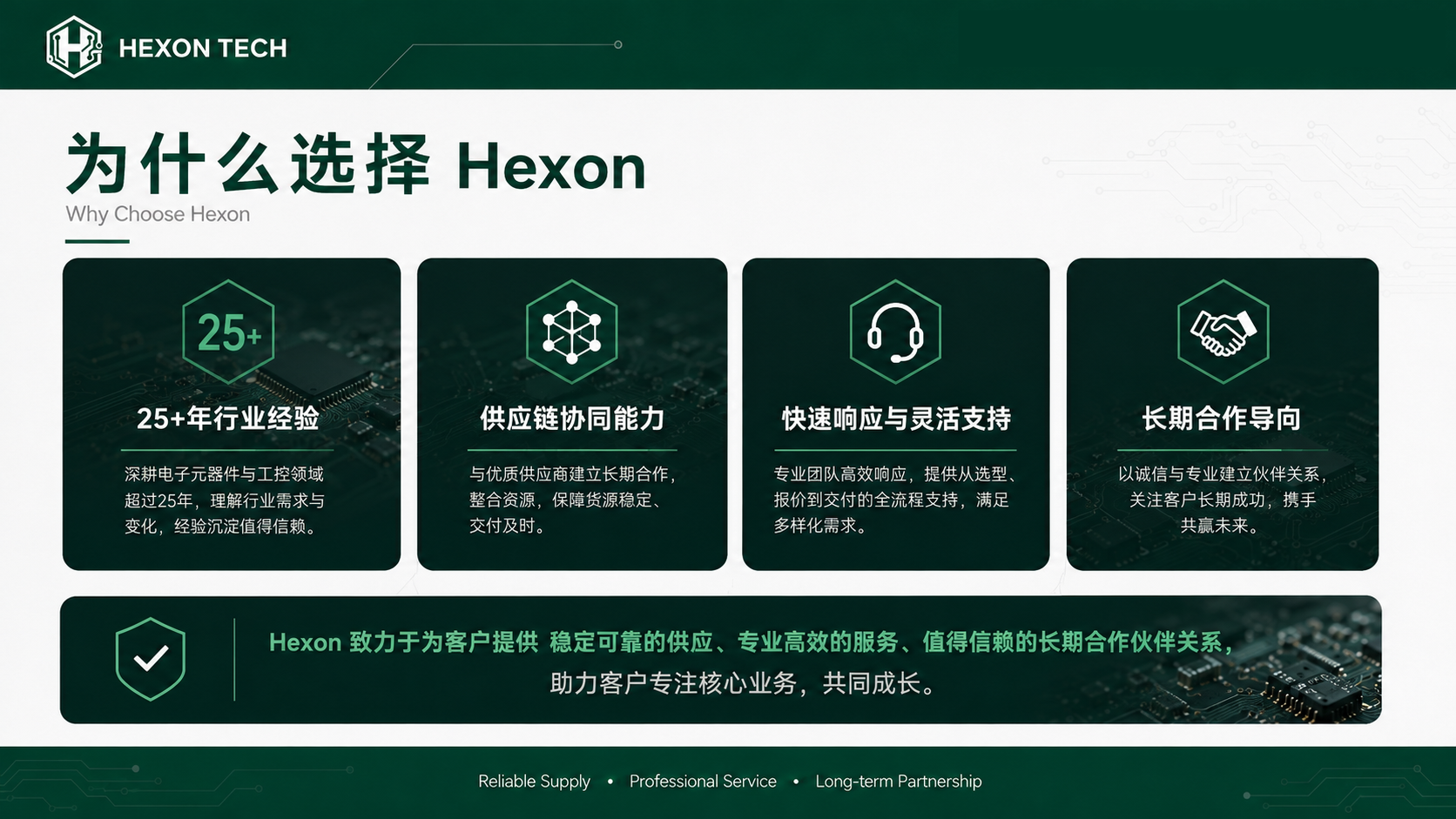 为什么选择 Hexon